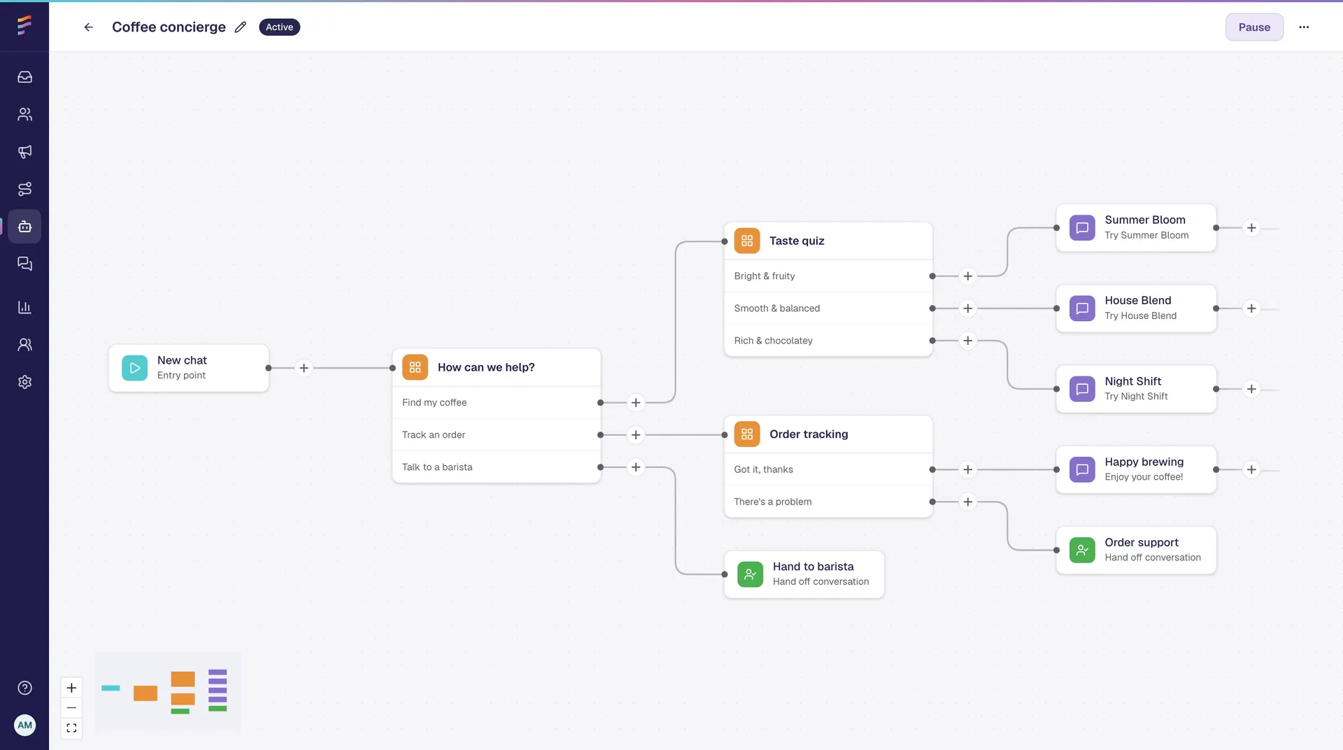 Chatbot builder showing connected conversation blocks and branching paths
