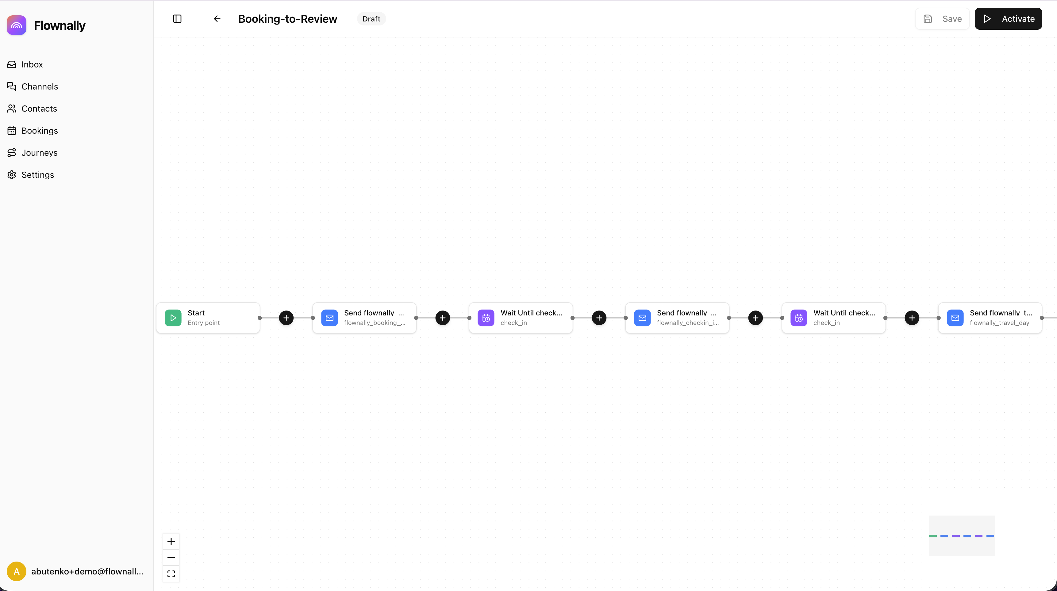 Flownally dashboard showing automated guest communication flows